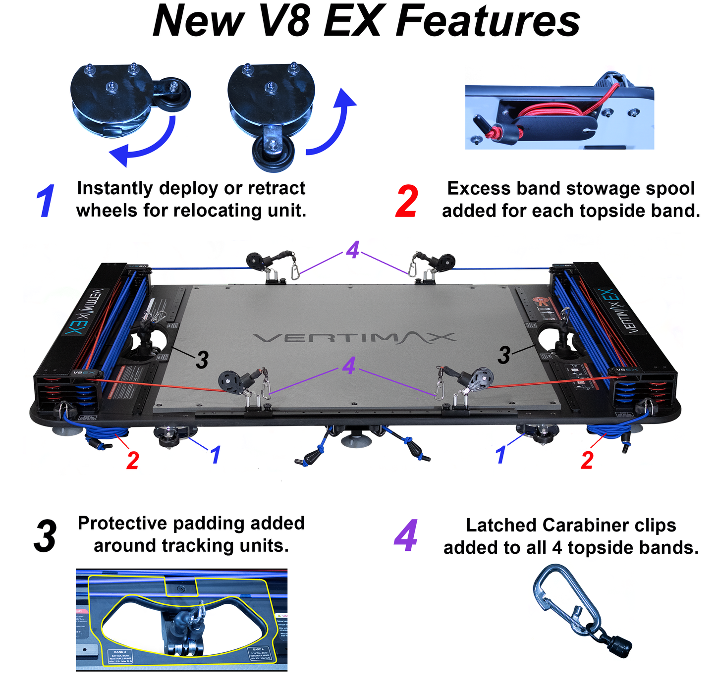 VertiMax V8 EX